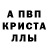 Alpha-PVP Соль Sohel Shikh